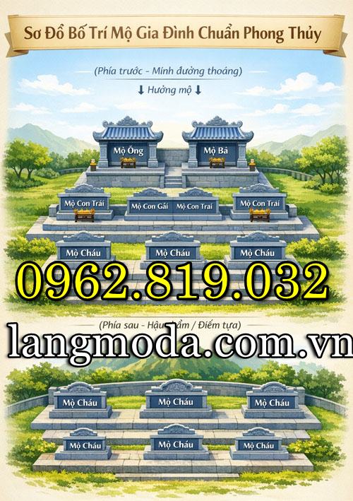 Sơ đồ vị trí đặt mộ ông bà vợ chồng cha mẹ đúng phong thủy - Vị trí đặt mộ theo phong thủy