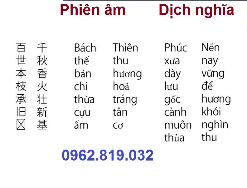 Mẫu câu đối cổng nhà thờ họ từ đường hay nhiều ý nghĩa 01 - Câu đối cổng nhà thờ họ 