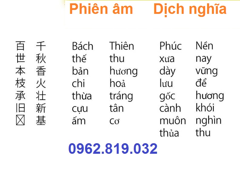 Mẫu câu đối cổng nhà thờ họ từ đường hay nhiều ý nghĩa 02, Câu đối cổng nhà thờ họ Mẫu câu đối cổng nhà thờ họ từ đường hay nhiều ý nghĩa 02, Câu đối cổng nhà thờ họ