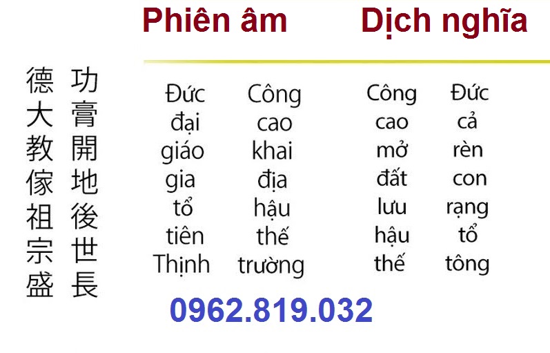 Mẫu câu đối cổng nhà thờ họ từ đường hay nhiều ý nghĩa 03, Câu đối cổng nhà thờ họ Mẫu câu đối cổng nhà thờ họ từ đường hay nhiều ý nghĩa 03, Câu đối cổng nhà thờ họ