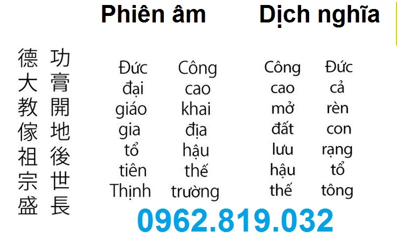 Mẫu câu đối cổng nhà thờ họ từ đường hay nhiều ý nghĩa 04, Câu đối cổng nhà thờ họ Mẫu câu đối cổng nhà thờ họ từ đường hay nhiều ý nghĩa 04, Câu đối cổng nhà thờ họ